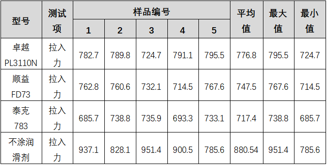 截图1741660071.png