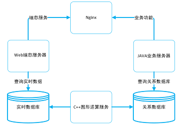 截图1741661606.png
