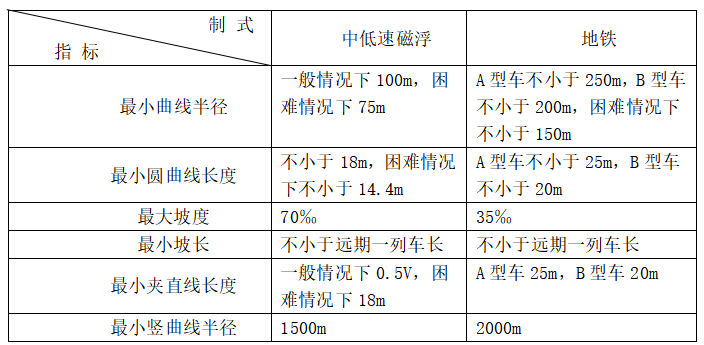 截图1741663017.png