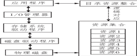 截图1741667666.png