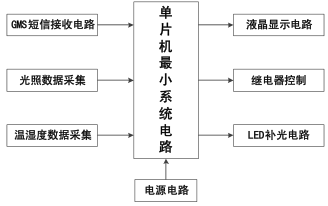 截图1741671713.png