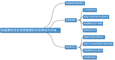 截图1741676881.png