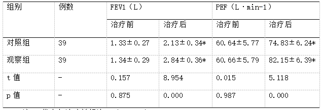 截图1741683009.png