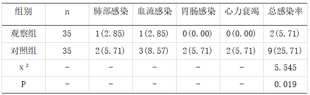 截图1741685733.png