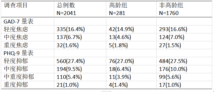 截图1741746112.png