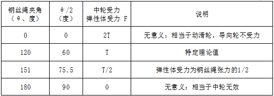 截图1741747282.png