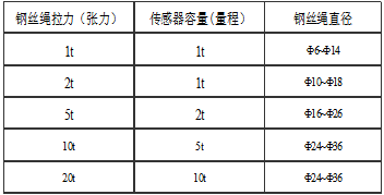 截图1741747391.png