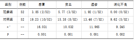 截图1741762141.png