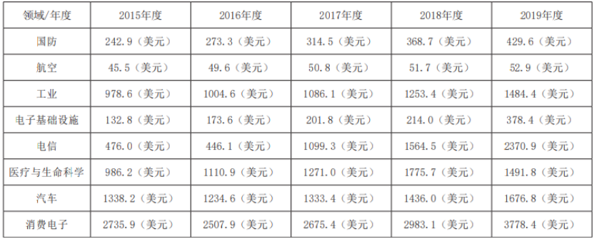 截图1741831059.png