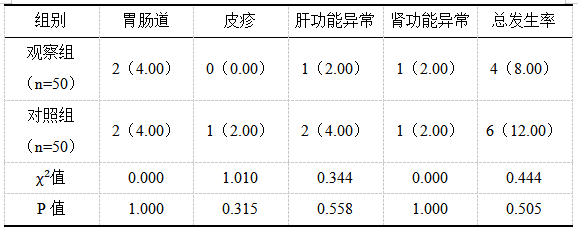 截图1741833785.png
