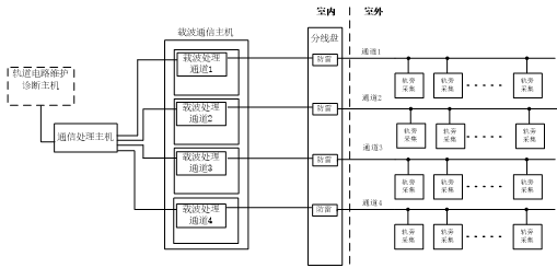 截图1741841440.png