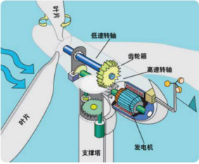 截图1741845615.png