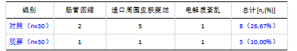 截图1741850914.png