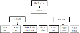 截图1741851338.png