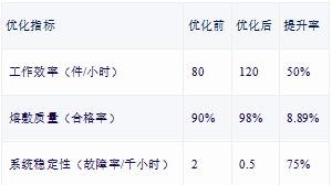 截图1741932921.png