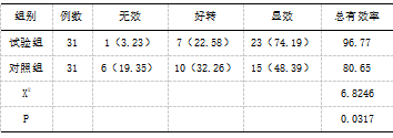 截图1741933129.png