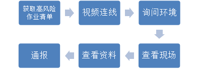 图片1.png6.png