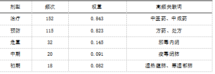 截图1742364019.png