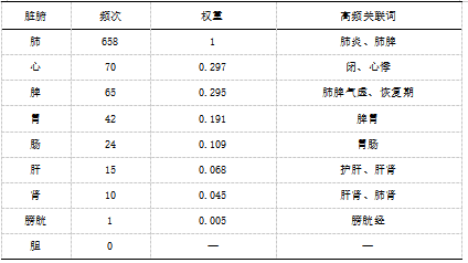 截图1742364042.png