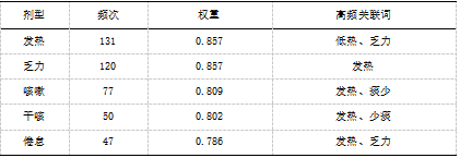 截图1742364110.png