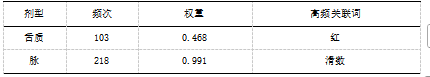 截图1742364129.png