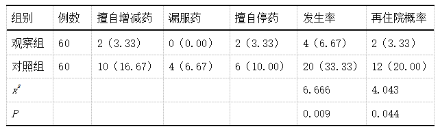 截图1742434635.png