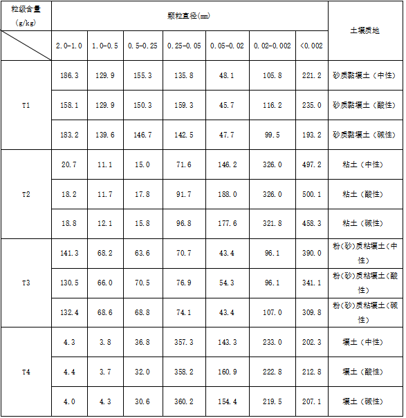 cb7a8bf9c38549114314438b70f407f.png