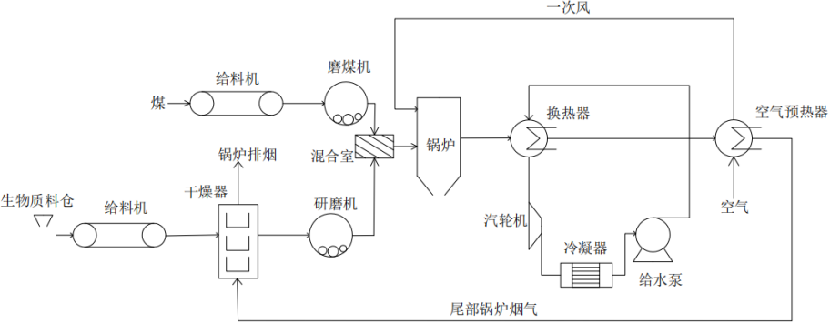 截图1.png