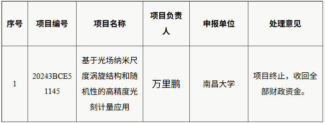 截图1745820867.png